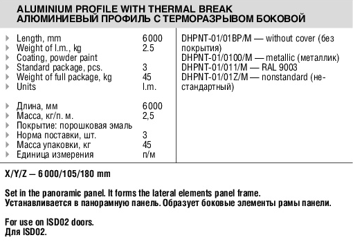 Алюминиевый профиль с терморазрывом боковой