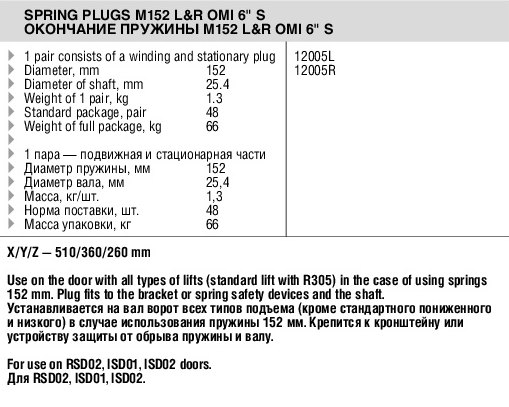 Окончание пружины M152 L&R OMI6" S
